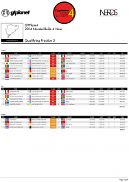 EVENT PROGRAM - 2014 GTPlanet Nordschleife 4 Hour-14.png