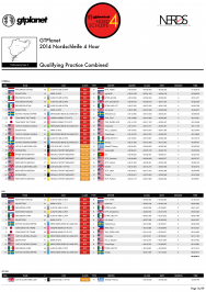 EVENT PROGRAM - 2014 GTPlanet Nordschleife 4 Hour-16.png