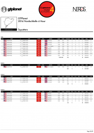 EVENT PROGRAM - 2014 GTPlanet Nordschleife 4 Hour-30.png