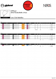 EVENT PROGRAM - 2014 GTPlanet Nordschleife 4 Hour-35.png