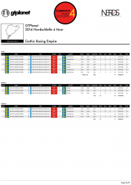 EVENT PROGRAM - 2014 GTPlanet Nordschleife 4 Hour-33.png