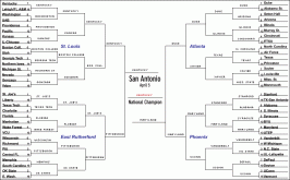 2004bracket.gif