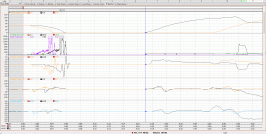 Lap 2 & 11 Pit stops.GIF