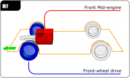 1280px-Automotive_diagrams_07_En.png