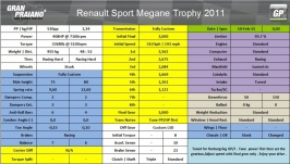 renault sport megane trophy 2011.jpg