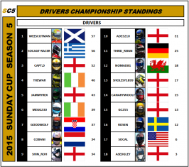 STANDINGS#4.PNG