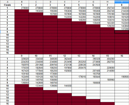 Scirocco QM Credits Chart.GIF