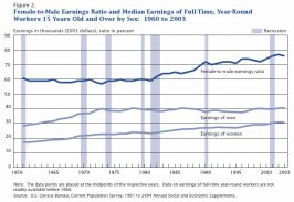 earnings copy.JPG