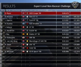 XKR Coupe 99 Cote Standings.jpg