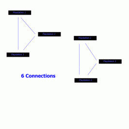 6-connections.gif