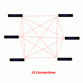 15-Connections.gif