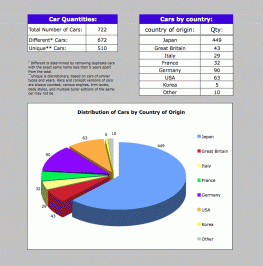 GT4_car_stats.gif