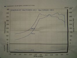 ericvr6tdyno400aflq.jpg