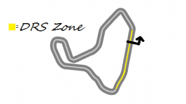 DW Motorsports Test Facility.png
