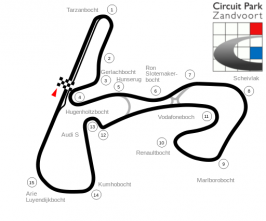 512px-Circuit_Park_Zandvoort-1999.svg.png