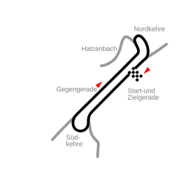 Circuit_Nürburgring-1927-Betonschleife.svg.png