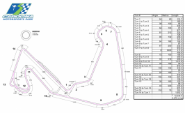 Carolina-Motorsports-Park-TRACK-MAP.png