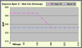 Spec C - Closeup.gif