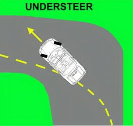 understeer 1.jpg