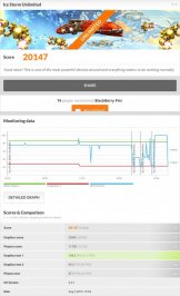 3DMark Ice Storm Unlimited PRIV.jpg