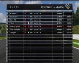 Qualifying Spa.jpg