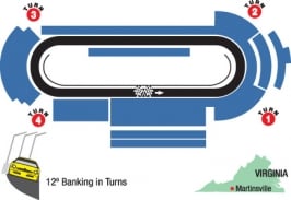 2008-martinsville-map.jpg