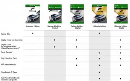 Xbox_ForzaMotorsport7_compare.jpg