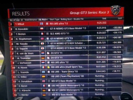 chic_monza_result.jpg