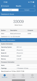 iPhone 12 PM PB Geekbench 4 Compute.PNG