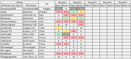 Round_3_4.PNG