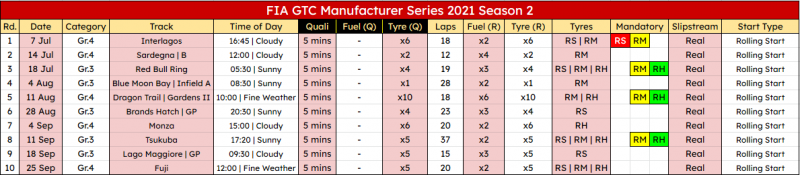 FIAGTC 2021 Manufacturer Series Season 2 L.png