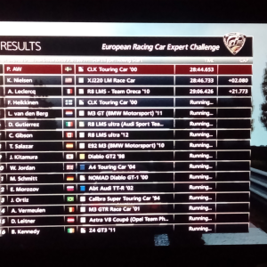 European Racing Car Expert Challenge