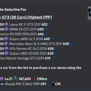 GTFCarDealershipRCJan2023