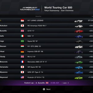 W70 WTC600 results