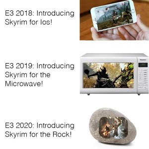 Skyrim in the future