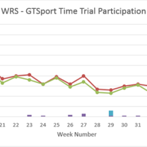 1811 Participation