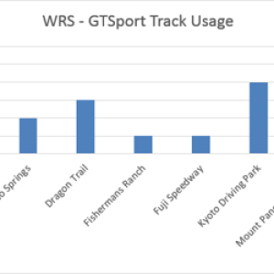 1811 Track