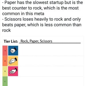 Tier list of RPS