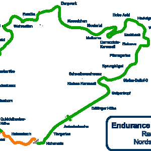 EWT Nordschleife