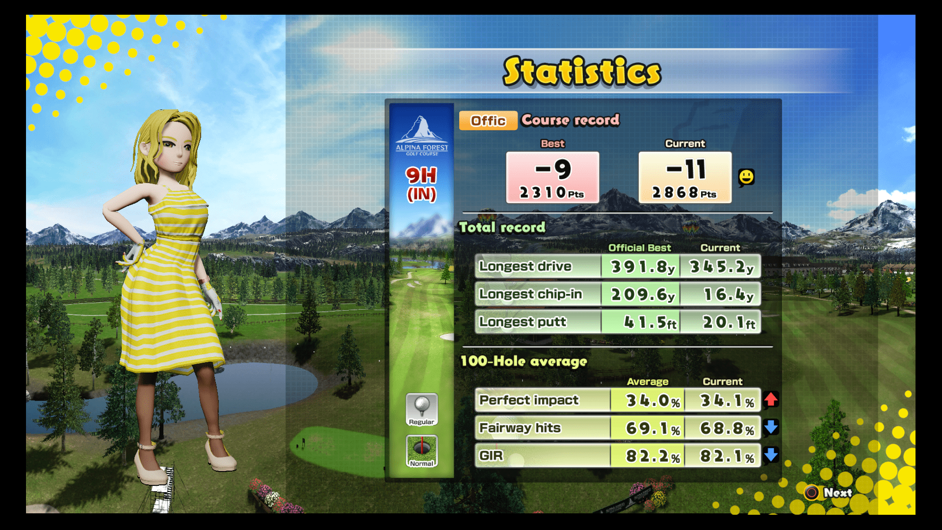 Everybody's Golf: Alpina's new queen