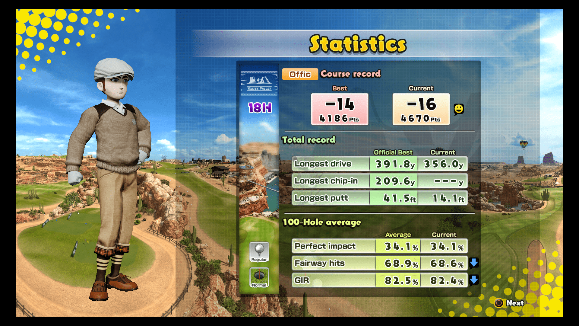 Everybody's Golf: Paul's best score in Vortex Valley