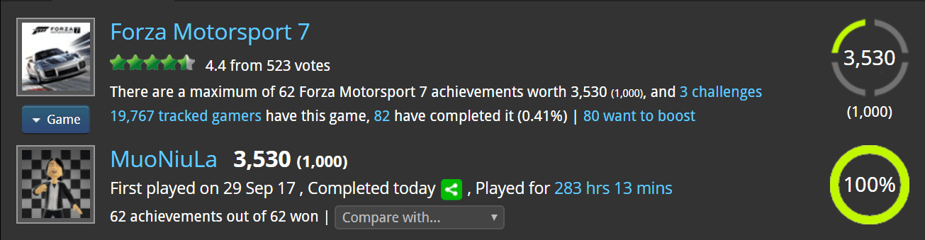 Forza Motorsport 7 - Achievements