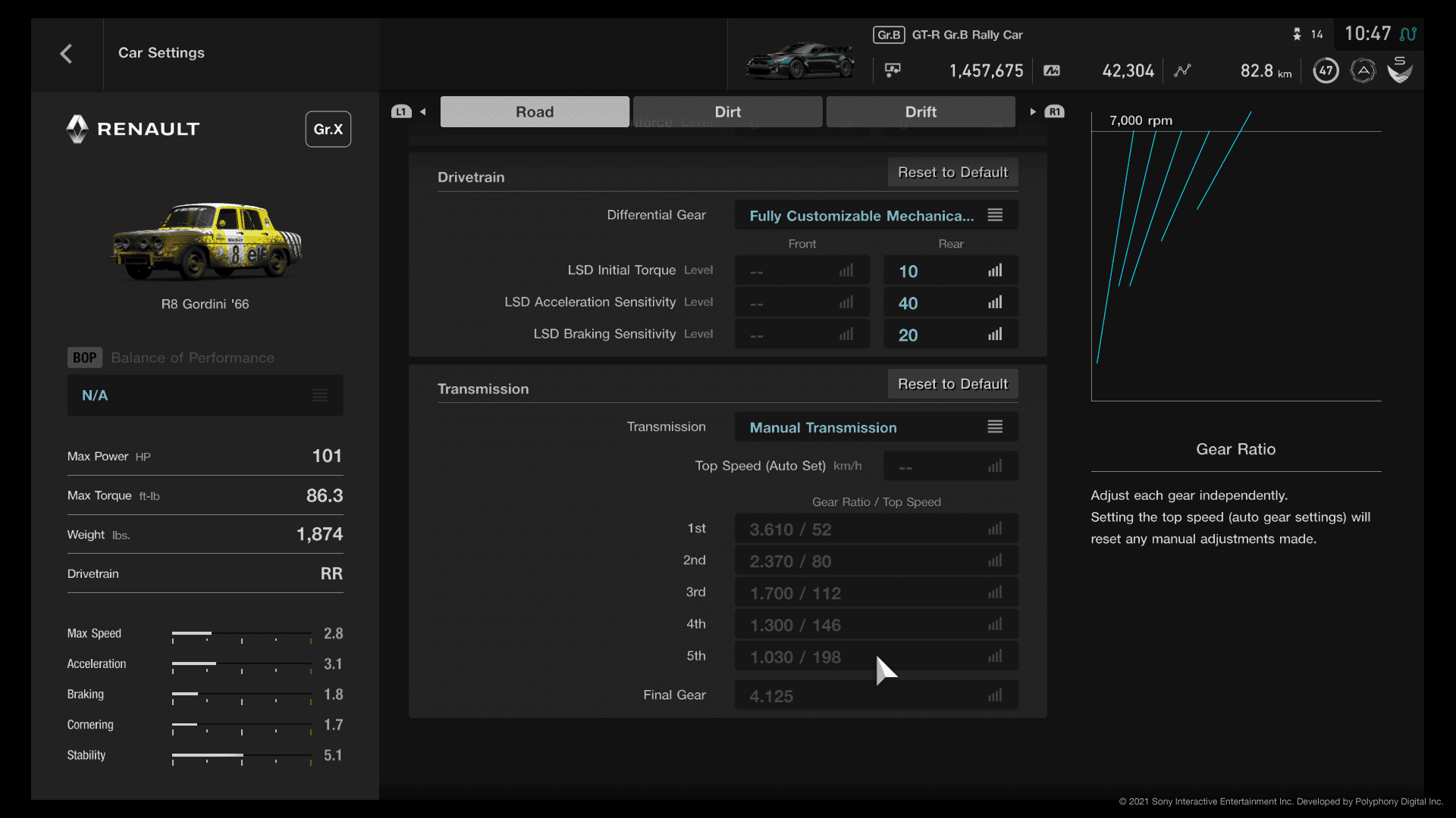 Gran Turismo®SPORT_20210328104730