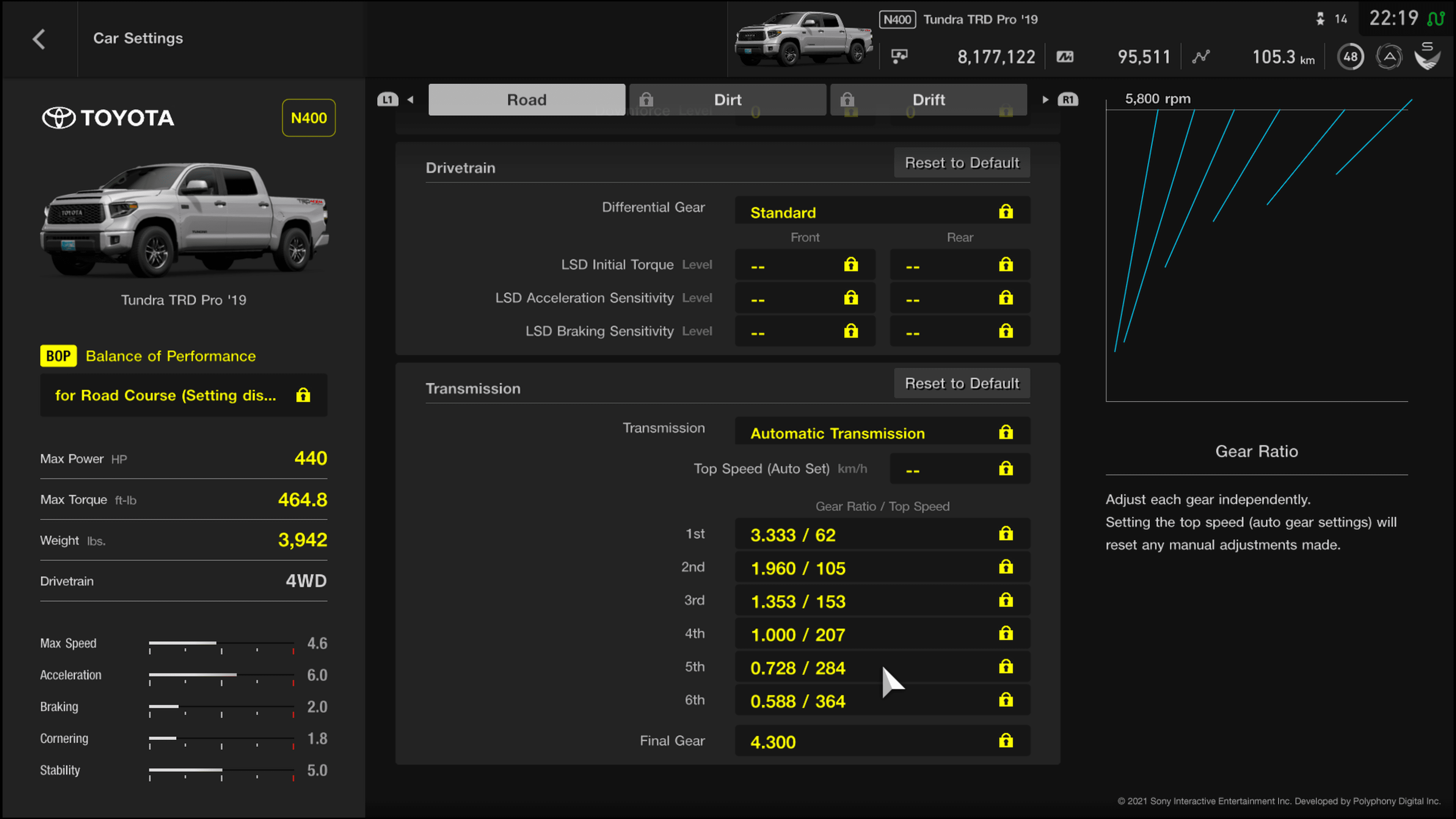 Gran Turismo®SPORT_20220426221903.png