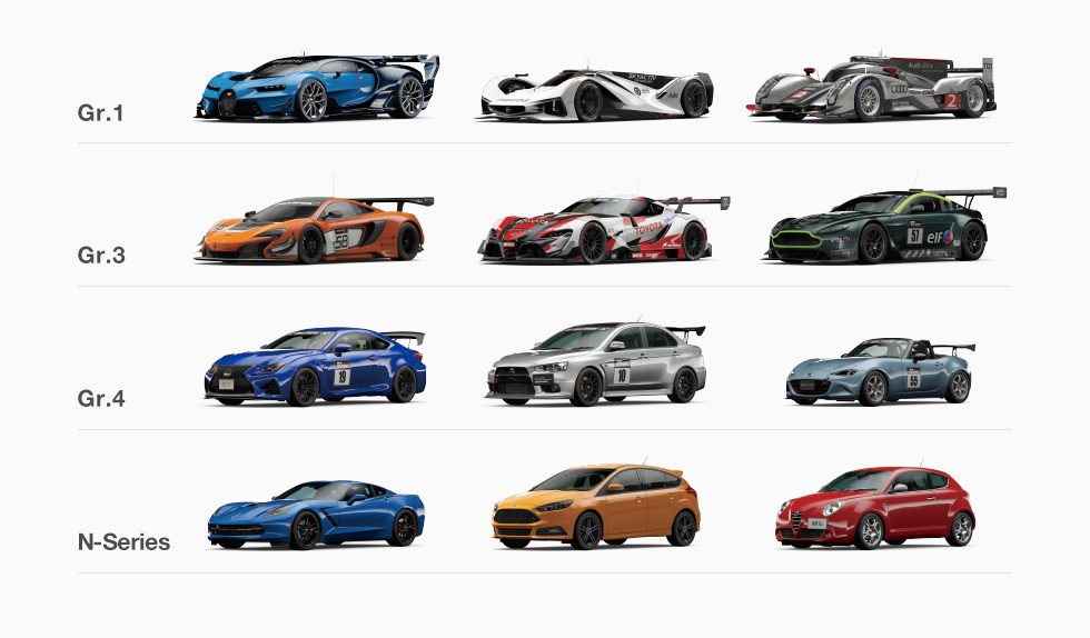 GT Sport Car Divisions