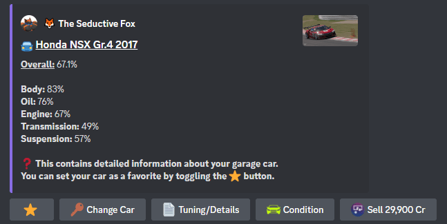 GTFGarageCarConditionJan2023