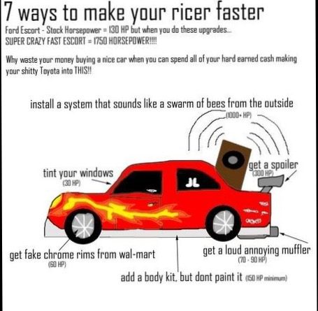 How to be a ricer.