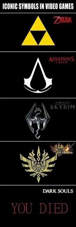 Iconic symbols in video games