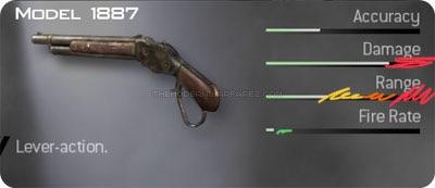 Let’s take a moment to remember the most powerful sniper rifle in video game history