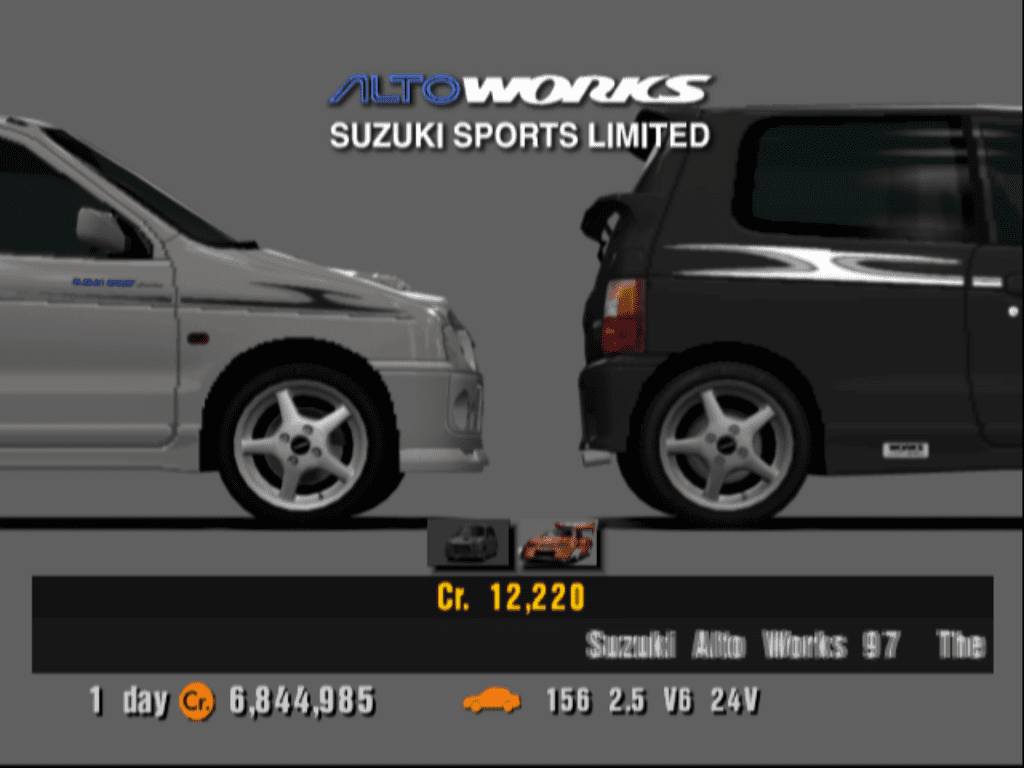 Suzuki Alto Works Suzuki Sports Limited